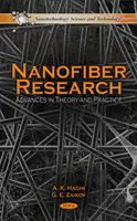 Progrese în cercetarea nanofibrelor - Nanofiber Research Advances