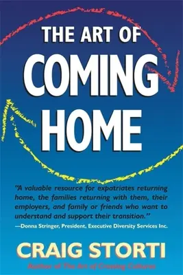 Arta întoarcerii acasă - Art of Coming Home