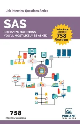 Întrebări de interviu SAS care cel mai probabil vă vor fi adresate - SAS Interview Questions You'll Most Likely Be Asked