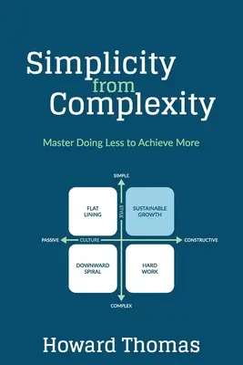 Simplitatea din complexitate: Stăpânirea de a face mai puțin pentru a realiza mai mult - Simplicity from Complexity: Master Doing Less to Achieve More