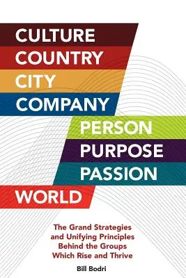 Cultură, țară, oraș, companie, persoană, scop, pasiune, lume: Marile strategii și principiile unificatoare din spatele grupurilor care se ridică și prosperă: The Grand Strategies and Unifying Principles Behind the Groups Which Rise and Thrive - Culture, Country, City, Company, Person, Purpose, Passion, World: The Grand Strategies and Unifying Principles Behind the Groups Which Rise and Thrive