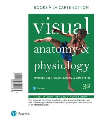 Anatomie și fiziologie vizuală - Visual Anatomy & Physiology