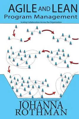 Agile and Lean Program Management: Scaling Collaboration Across the Organization (Dezvoltarea colaborării în întreaga organizație) - Agile and Lean Program Management: Scaling Collaboration Across the Organization