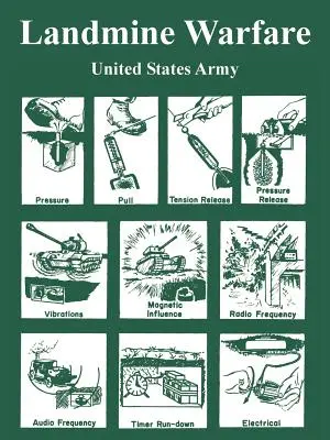 Războiul cu mine terestre - Landmine Warfare