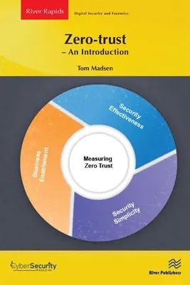 Zero-Trust - O introducere - Zero-Trust - An Introduction