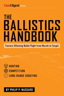 Manualul de balistică: Factorii care afectează zborul glonțului de la bot la țintă - The Ballistics Handbook: Factors Affecting Bullet Flight from Muzzle to Target