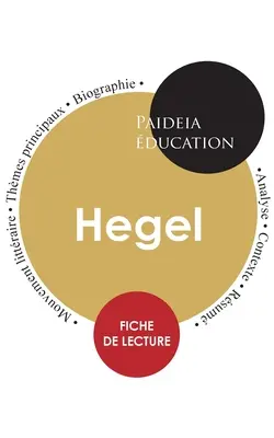 Hegel: tude dtaille et analyse de sa pense