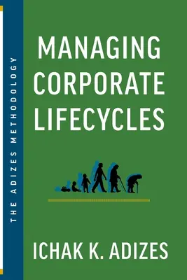 Gestionarea ciclurilor de viață ale întreprinderilor: Prezicerea problemelor viitoare astăzi - Managing Corporate Lifecycles: Predicting Future Problems Today
