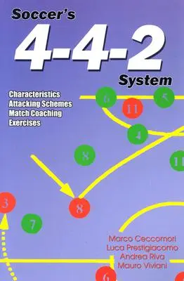 Sistemul 4-4-2 din fotbal: Caracteristici, scheme de atac, pregătirea meciurilor, exerciții - Soccer's 4-4-2 System: Characteristics, Attacking Schemes, Match Coaching, Exercises