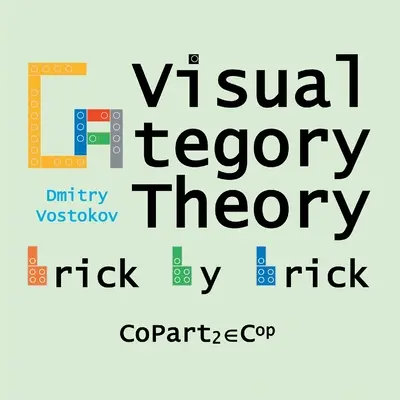 Teoria vizuală a categoriilor, CoPart 2: A Dual to Brick by Brick, Part 2 - Visual Category Theory, CoPart 2: A Dual to Brick by Brick, Part 2