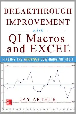 Îmbunătățirea revoluționară cu Macros QI și Excel: Găsirea fructelor invizibile care atârnă greu - Breakthrough Improvement with QI Macros and Excel: Finding the Invisible Low-Hanging Fruit