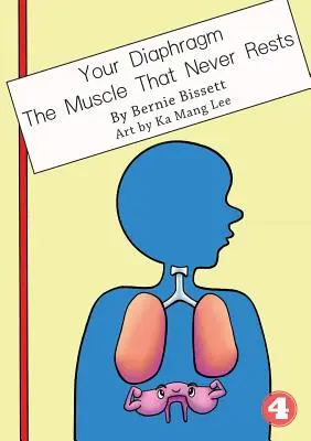 Diafragma ta - mușchiul care nu se odihnește niciodată - Your Diaphragm - The Muscle That Never Rests