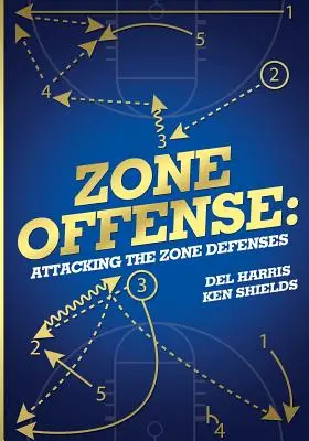 Ofensiva de zonă: Atacarea apărării de zonă - Zone Offense: Attacking the Zone Defenses