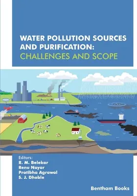 Sursele de poluare și purificarea apei: Provocări și domeniu de aplicare - Water Pollution Sources and Purification: Challenges and Scope