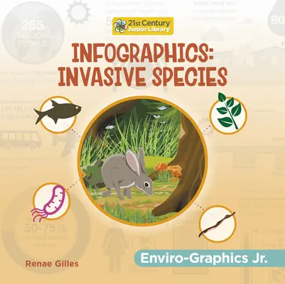 Infografic: Specii invazive - Infographics: Invasive Species