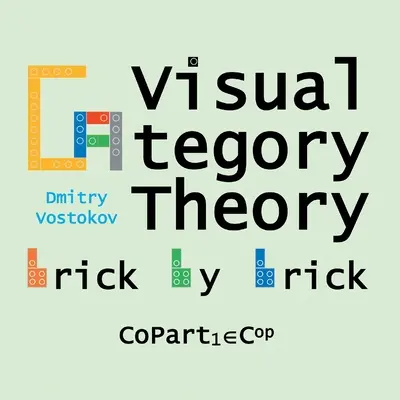Teoria vizuală a categoriilor, CoPart 1: A Dual to Brick by Brick, Partea 1 - Visual Category Theory, CoPart 1: A Dual to Brick by Brick, Part 1