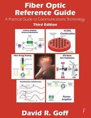 Ghid de referință pentru fibra optică - Fiber Optic Reference Guide