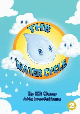 Ciclul apei - The Water Cycle