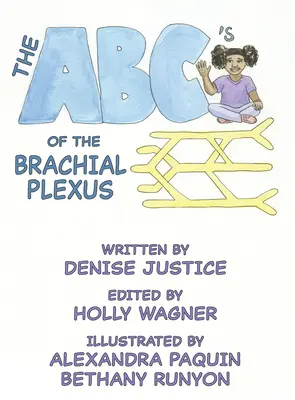 ABC-ul plexului brahial - The ABC's of the Brachial Plexus