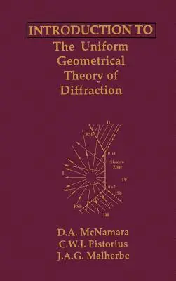 Introducere în teoria geometrică uniformă a difracției - Introduction to the Uniform Geometrical Theory of Diffraction