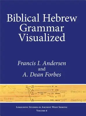 Gramatica ebraică biblică vizualizată - Biblical Hebrew Grammar Visualized