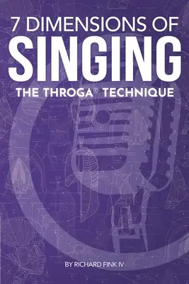 7 dimensiuni ale cântatului: Tehnica Throga - 7 Dimensions of Singing: The Throga Technique