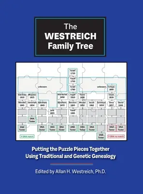 Arborele genealogic al familiei Westreich - The Westreich Family Tree