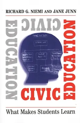 Educație civică: Ce îi face pe elevi să învețe - Civic Education: What Makes Students Learn