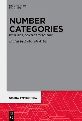 Categorii de numere: Dinamică, Contact, Tipologie - Number Categories: Dynamics, Contact, Typology
