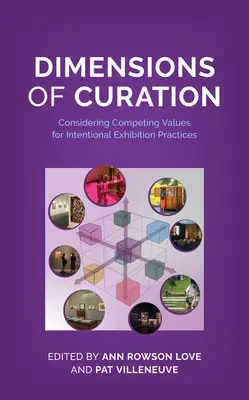 Dimensiuni ale conservării: Considerarea valorilor concurente pentru practicile expoziționale intenționate - Dimensions of Curation: Considering Competing Values for Intentional Exhibition Practices