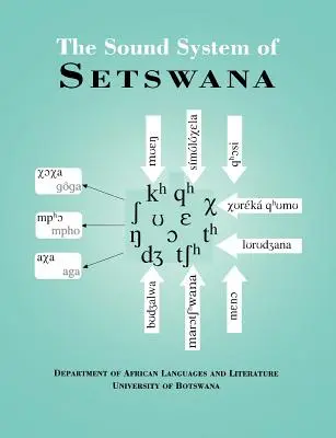 Sistemul sonor din Setswana - The Sound System of Setswana