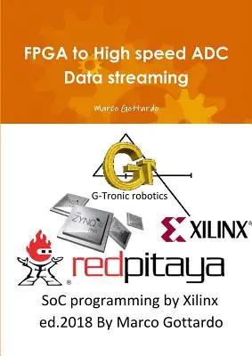 FPGA la flux de date ADC de mare viteză - FPGA to High speed ADC Data streaming