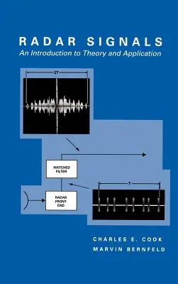 Radar Signals: O introducere în teorie și aplicații - Radar Signals: An Introduction to Theory and Application