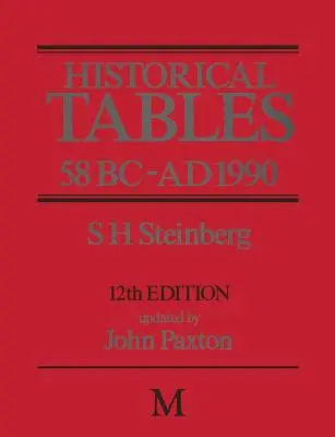 Tabele istorice: 58 î.Hr. - Ad 1990 - Historical Tables 58 BC - Ad 1990