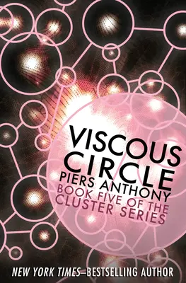 Cercul vâscos - Viscous Circle