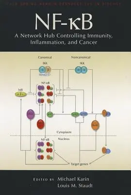 Nf-Kb, un hub de rețea care controlează imunitatea, inflamația și cancerul - Nf-Kb, a Network Hub Controlling Immunity, Inflammation, and Cancer