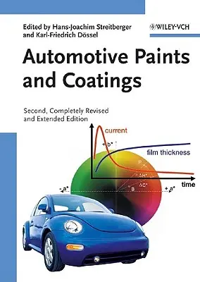 Vopsele și acoperiri pentru automobile - Automotive Paints and Coatings