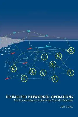Operațiuni distribuite în rețea: Fundamentele războiului centrat pe rețea: The Foundations of Network Centric Warfare - Distributed Networked Operations: The Foundations of Network Centric Warfare
