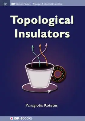 Izolatoare topologice - Topological Insulators