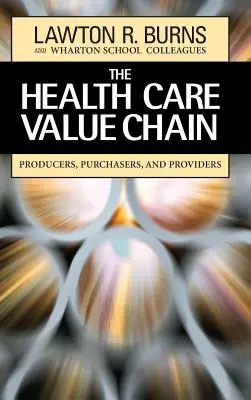Lanțul valoric al asistenței medicale: Producători, cumpărători și furnizori - The Health Care Value Chain: Producers, Purchasers, and Providers