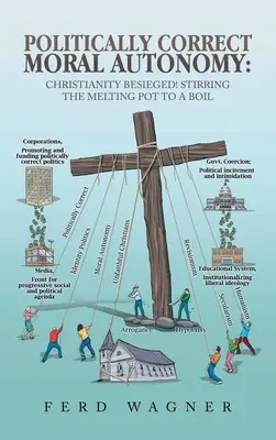 Autonomia morală corectă din punct de vedere politic: Creștinismul asediat! Amestecând oala de topire până la fierbere - Politically Correct Moral Autonomy: Christianity Besieged! Stirring the Melting Pot to a Boil