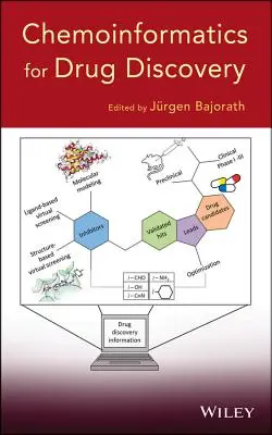 Chimioinformatică - Chemoinformatics
