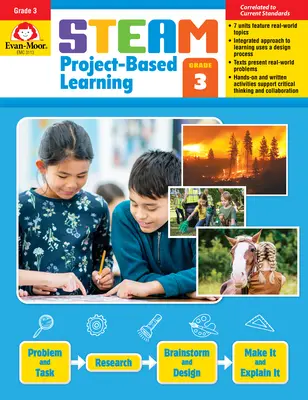 Învățarea bazată pe proiecte Steam, clasa a 3-a - Steam Project-Based Learning, Grade 3