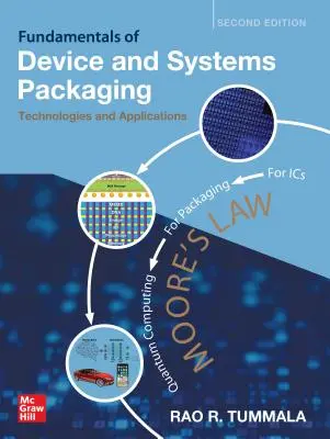 Fundamente ale dispozitivelor și sistemelor de ambalare: Tehnologii și aplicații, ediția a doua - Fundamentals of Device and Systems Packaging: Technologies and Applications, Second Edition