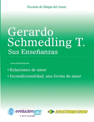 Relațiile de iubire & Incondiționalitatea, o formă de iubire - Relaciones de Amor & Incondicionalidad, una Forma de Amar