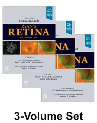 Retina lui Ryan - Ryan's Retina