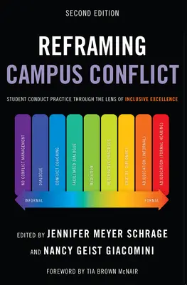 Reframing Campus Conflict: Student Conduct Practice Through the Lens of Inclusive Excellence