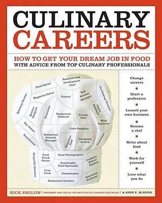 Cariere culinare: Cum să obțineți slujba de vis în domeniul alimentar cu sfaturi de la profesioniști culinari de top - Culinary Careers: How to Get Your Dream Job in Food with Advice from Top Culinary Professionals