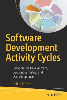 Ciclurile activității de dezvoltare software: Dezvoltarea colaborativă, testarea continuă și acceptarea de către utilizator - Software Development Activity Cycles: Collaborative Development, Continuous Testing and User Acceptance