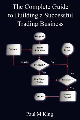 Ghidul complet pentru construirea unei afaceri comerciale de succes - The Complete Guide to Building a Successful Trading Business